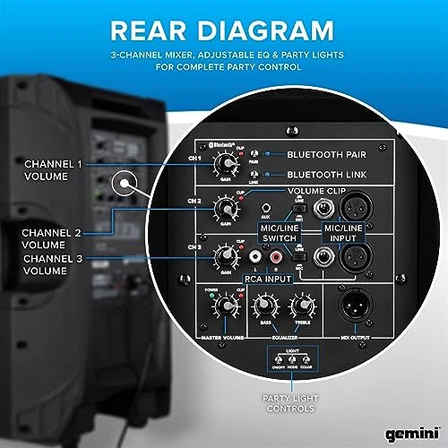 Gemini Sound GD-L115BT Bluetooth PA speaker with LED party lights — 1000W peak, 15" woofer, 3-channel mixer - Image 4