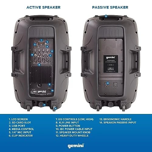 Gemini Sound PA-SYS15 dual speaker PA system with stands — 240W peak, dual 15" woofers, Bluetooth and USB - Image 4