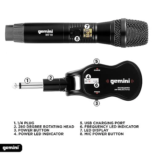 Gemini Sound GMU-M200 UHF dual wireless microphone system — 2 dynamic handhelds, 50m+ range, 10-hour mic battery - Image 7