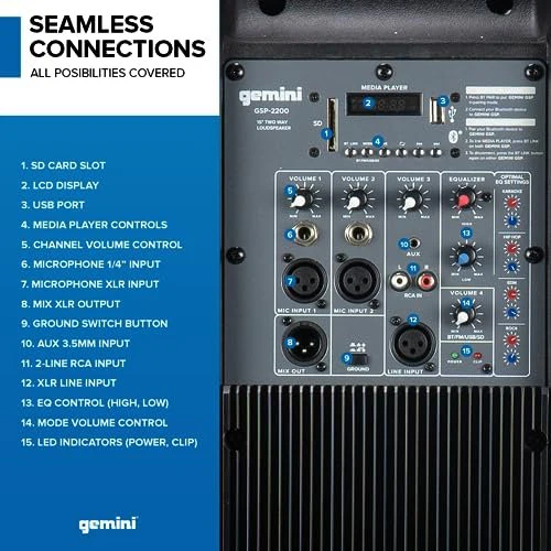 Gemini Sound GSP-2200 15" powered Bluetooth PA speaker — 500W peak, 250W RMS, 15" woofer - Image 3