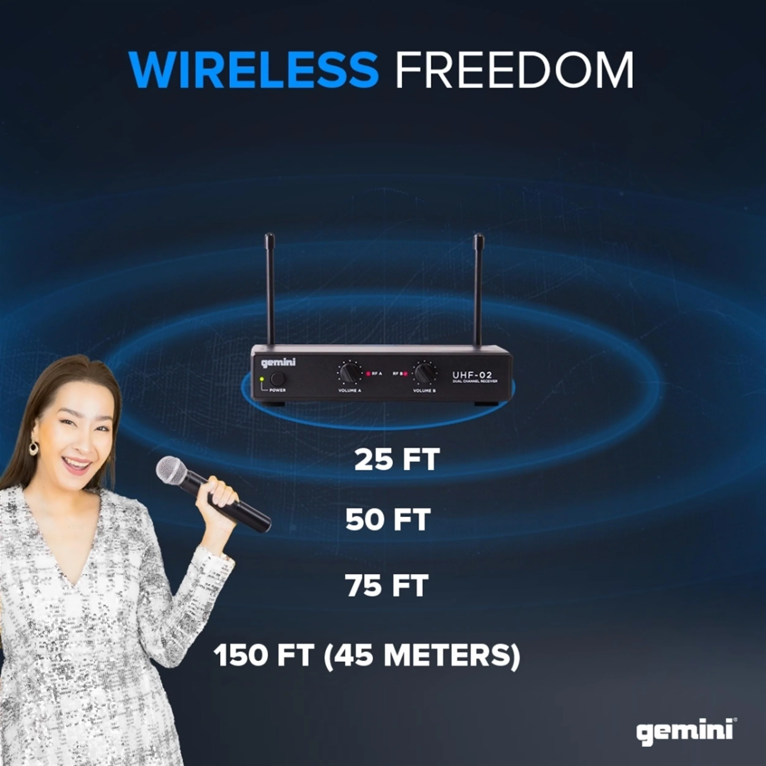 Gemini Sound UHF-02M dual-channel wireless microphone system — 2 handheld mics, 150-ft range, dual volume controls - Image 7