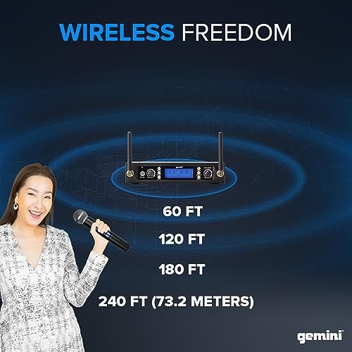Gemini Sound UHF-6200M dual-channel UHF wireless microphone system — 2 handheld mics, 512–537.5MHz, 240 ft range - Image 5