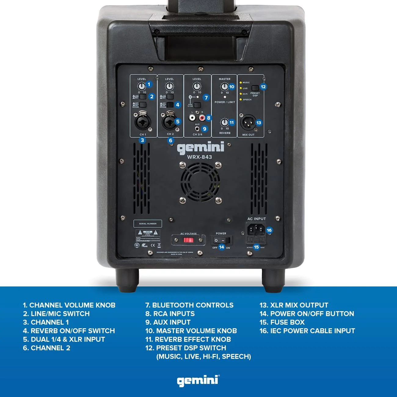 Gemini Sound WRX-843 modular column array PA system — 3000W peak, 8" subwoofer, 78" tower - Image 3